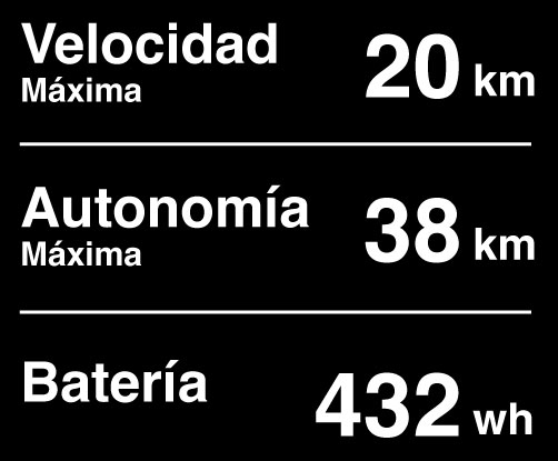 caracteristicas-finales